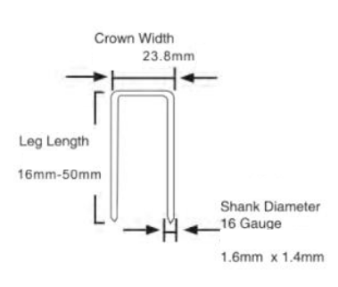 Heftklammer Typ BK3200