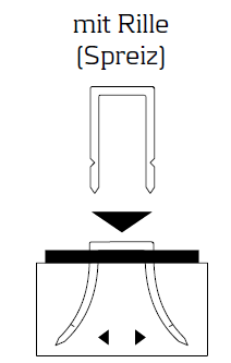 Heftklammern der Type 16