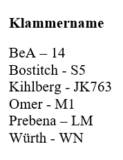 Klammernagler 14/50-785C (BeA)