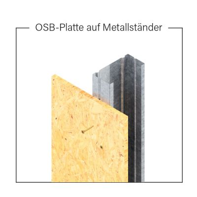 LANGBAND OSB Ständerwerkschrauben 3,9X30 TX20