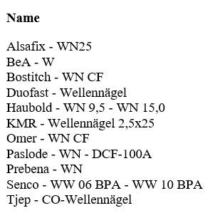 Wellennagler W 15-788C (BeA)